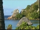 Landscapes of Fiji